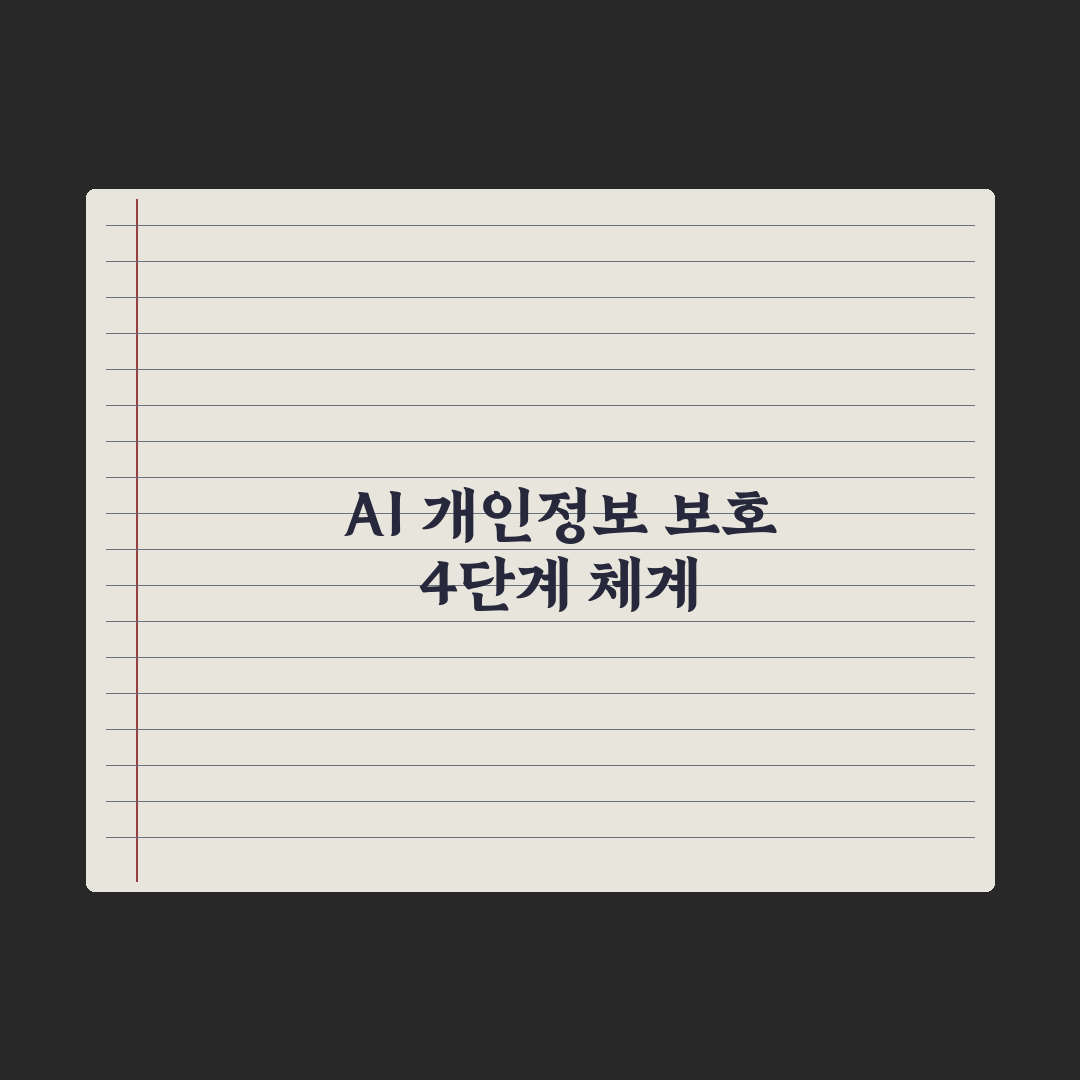 AI 개인정보 보호 - 입력하면 안 되는 정보 심층분석, 전문가의 5가지 지침