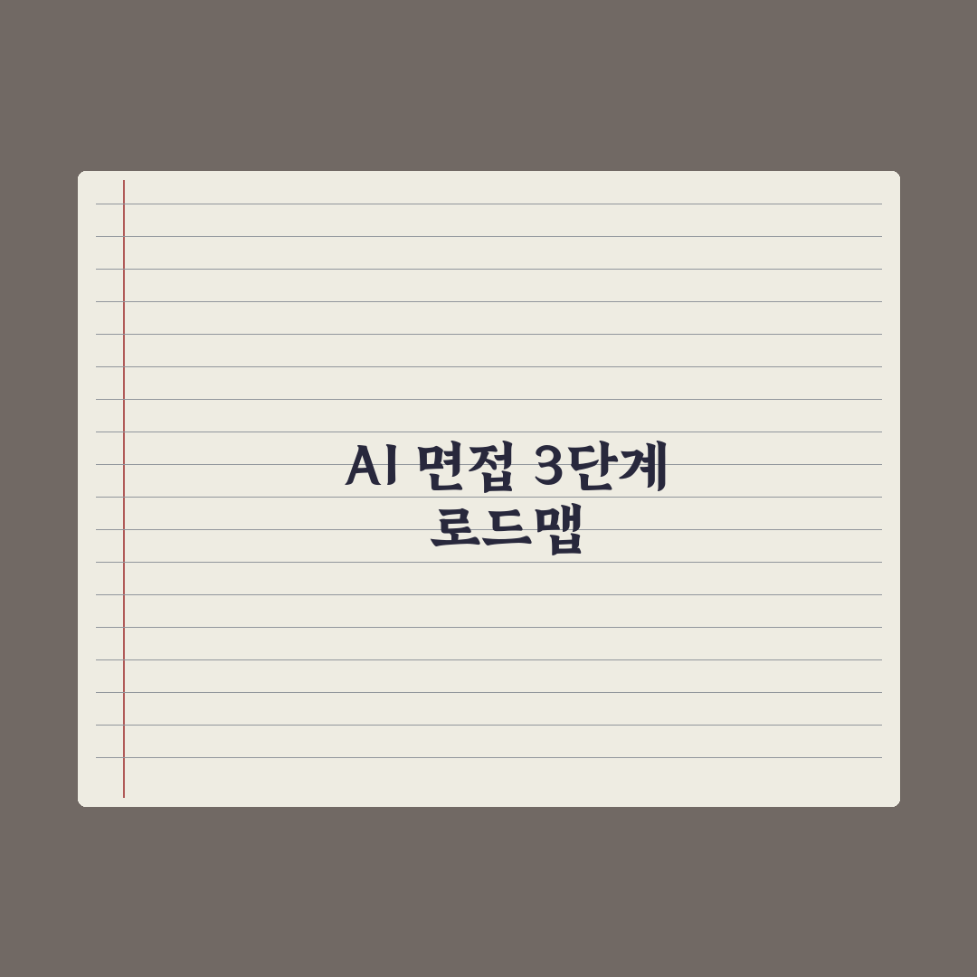 AI로 면접 준비·모의 면접 진행하기 완벽가이드, 인사담당자가 검증한 5단계 전략